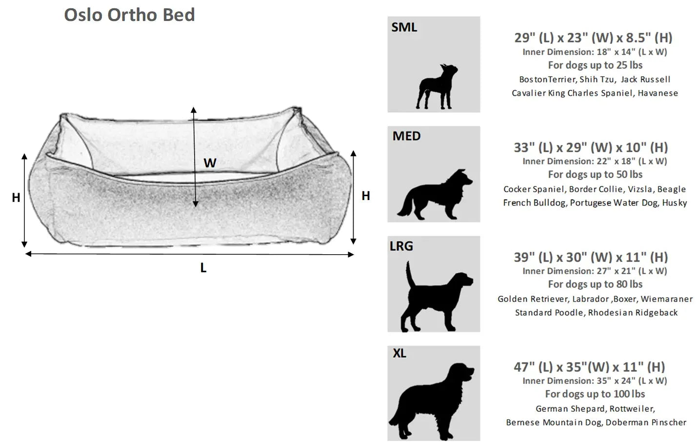Bowsers Oslo Ortho Dog Bed | OmniaPaws