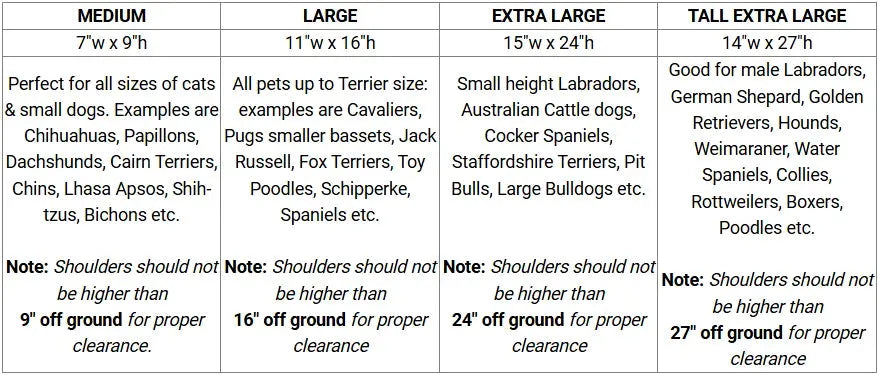 Screen Pet Door for Sliding Screens | OmniaPaws